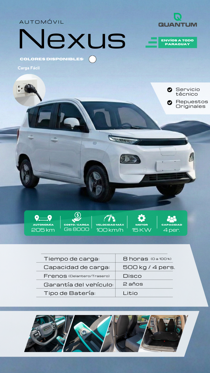 Imagen Móvil
